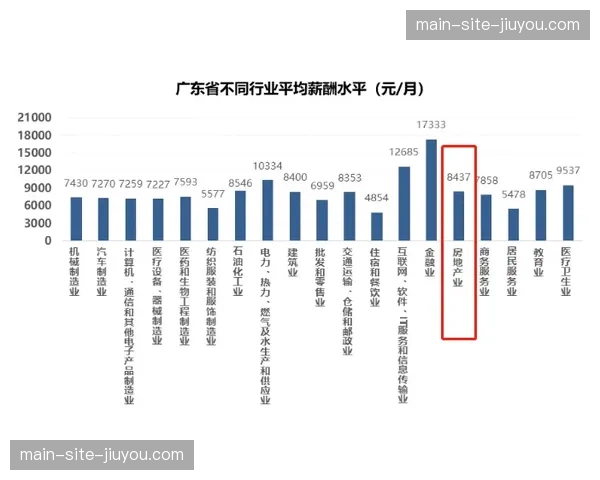 广东宏远成本控制策略在商业运营价值评估中贡献率15%领先联盟 广东宏远成本控制策略在商业运营价值评估中贡献率15%领先联盟