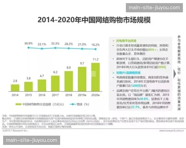 体育传播服务正从单一直播 演变为包含社交与电商的新生态