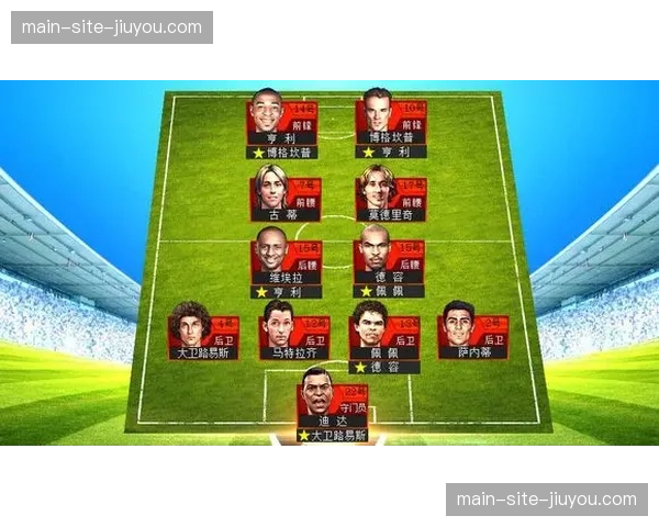 雷加塔斯中场四人组平衡分析 遏制与支持前锋的战术职责分配